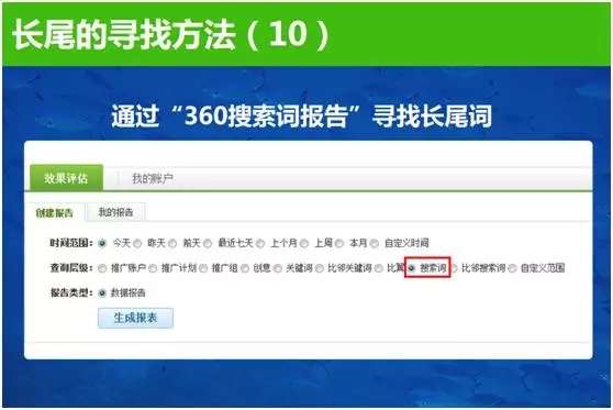 搜索词报告