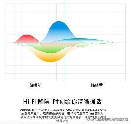 价值5万的电商详情页转化技巧「连载二」