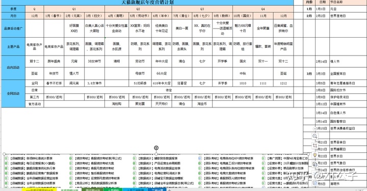 自动草稿