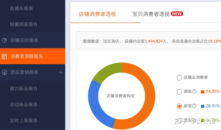 自动草稿 自动草稿