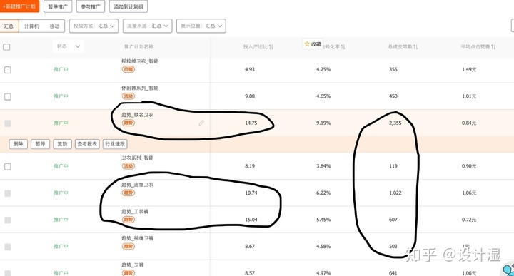 自动草稿 自动草稿
