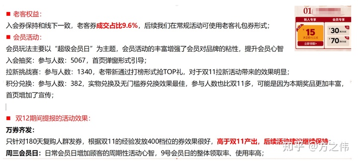2020年电商品牌精细化运营复盘逻辑拆解,干货!两小时才能看完! 2020年电商品牌精细化运营复盘逻辑拆解,干货!两小时才能看完!