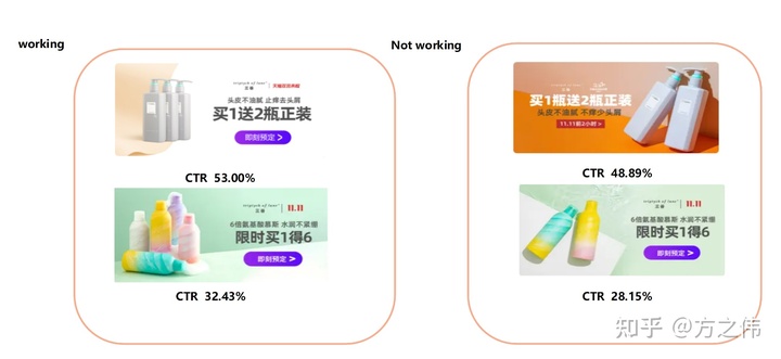 2020年电商品牌精细化运营复盘逻辑拆解,干货!两小时才能看完! 2020年电商品牌精细化运营复盘逻辑拆解,干货!两小时才能看完!