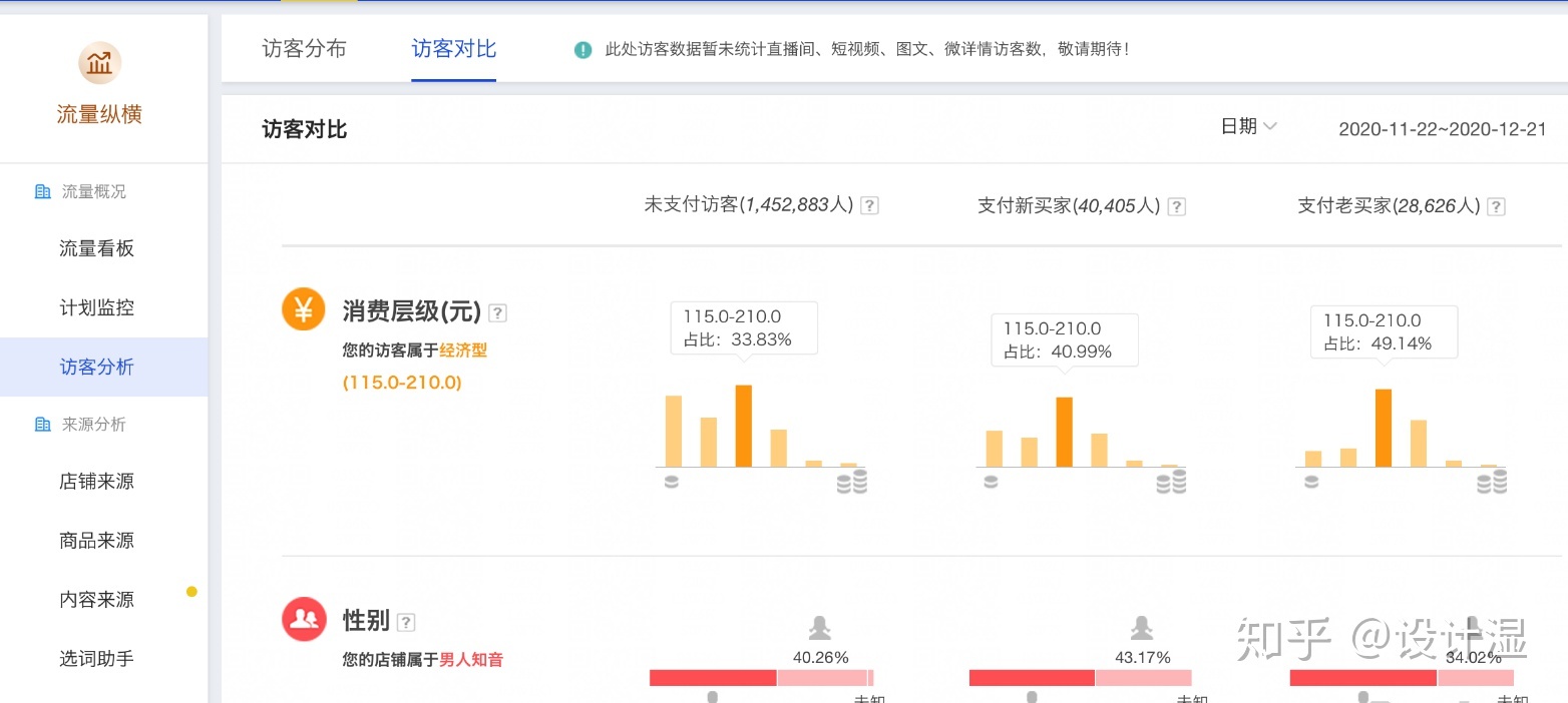 自动草稿 自动草稿