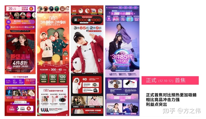 2020年电商品牌精细化运营复盘逻辑拆解,干货!两小时才能看完! 2020年电商品牌精细化运营复盘逻辑拆解,干货!两小时才能看完!
