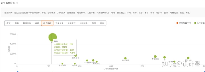 自动草稿 自动草稿