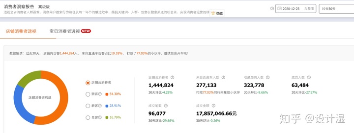 自动草稿 自动草稿