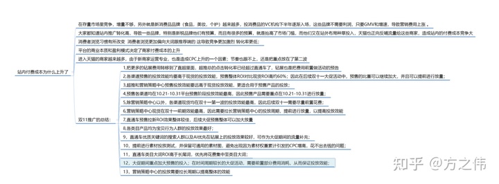 2020年电商品牌精细化运营复盘逻辑拆解,干货!两小时才能看完! 2020年电商品牌精细化运营复盘逻辑拆解,干货!两小时才能看完!