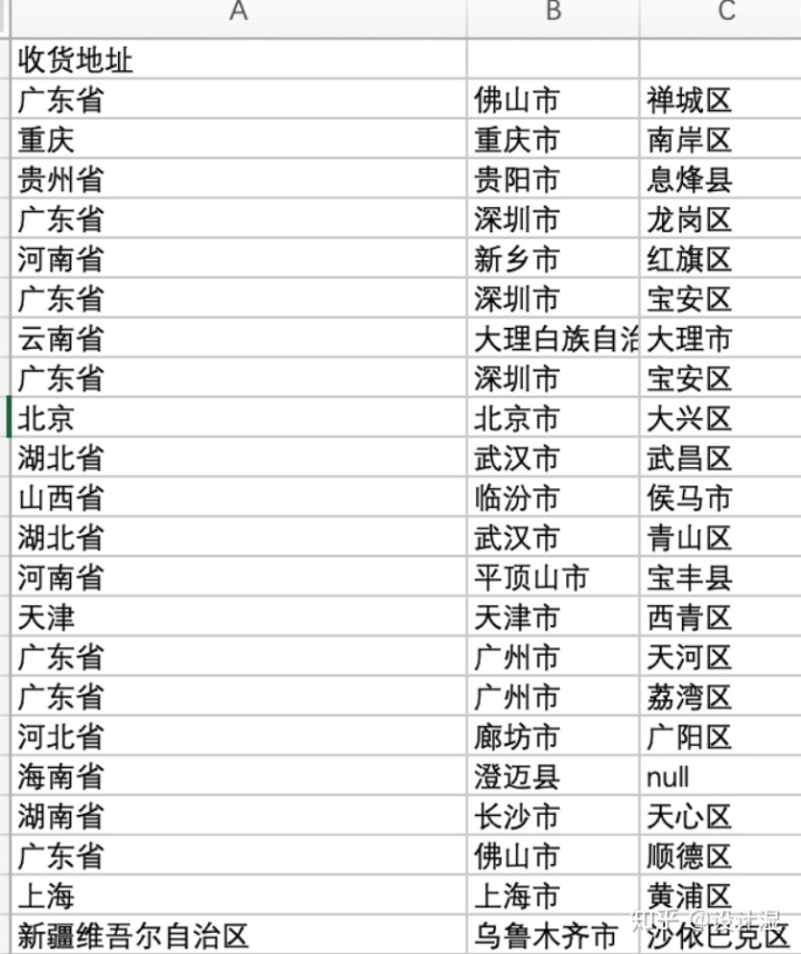 自动草稿 自动草稿