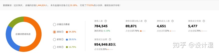 自动草稿 自动草稿