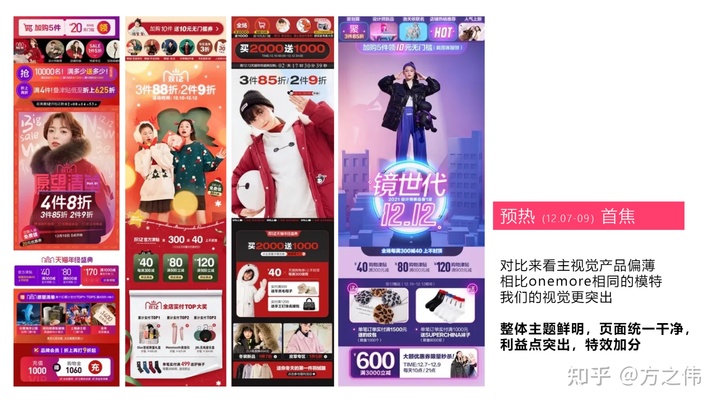 2020年电商品牌精细化运营复盘逻辑拆解,干货!两小时才能看完! 2020年电商品牌精细化运营复盘逻辑拆解,干货!两小时才能看完!