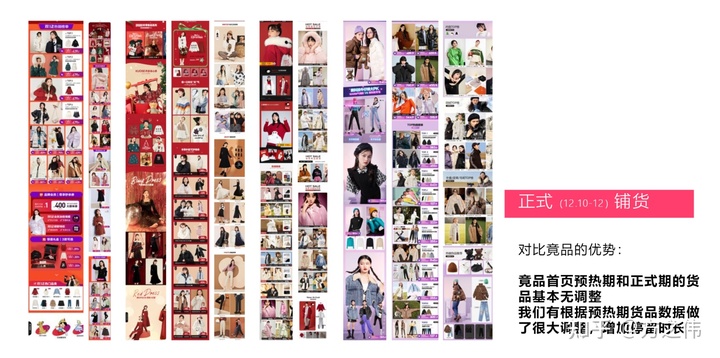 2020年电商品牌精细化运营复盘逻辑拆解,干货!两小时才能看完! 2020年电商品牌精细化运营复盘逻辑拆解,干货!两小时才能看完!