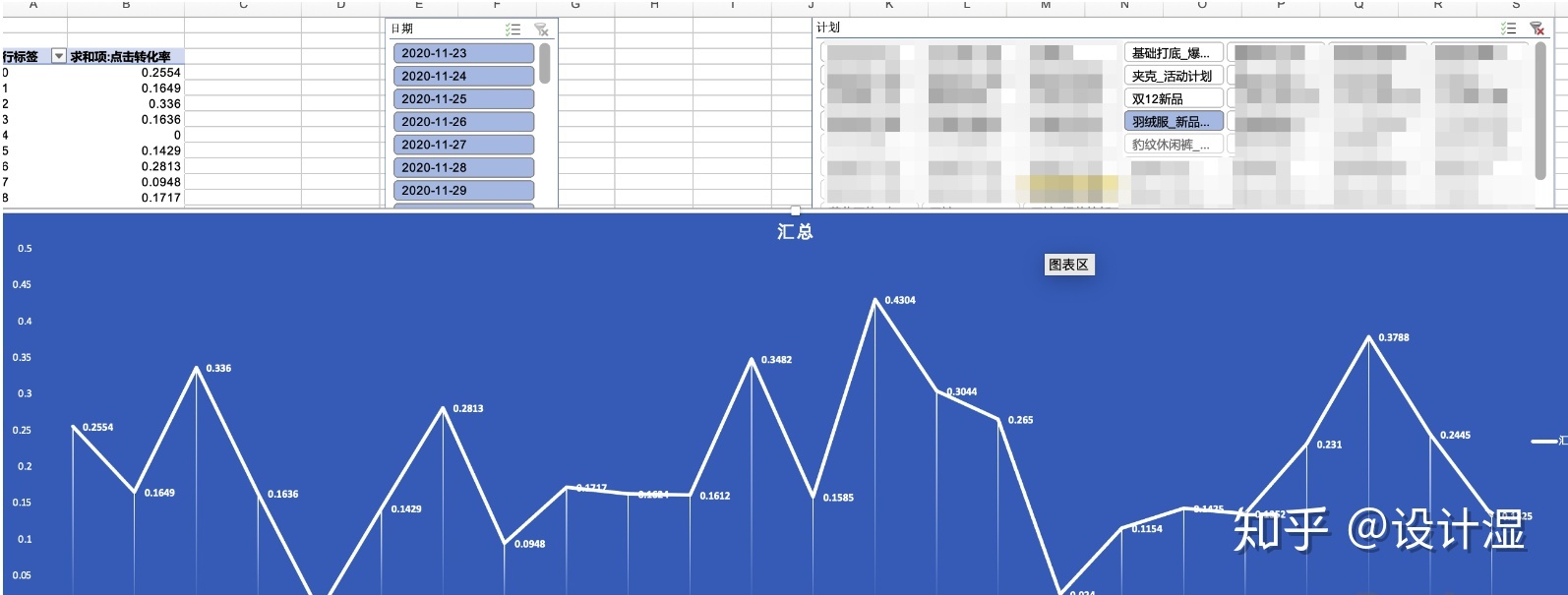 自动草稿 自动草稿