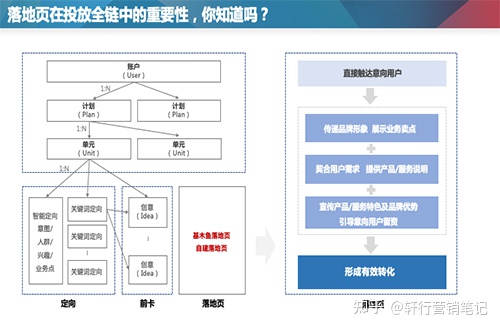 自动草稿 自动草稿