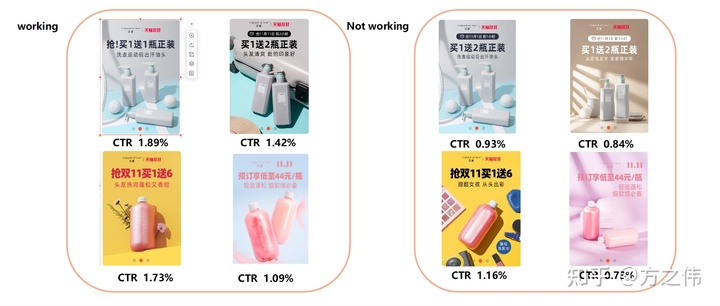 2020年电商品牌精细化运营复盘逻辑拆解,干货!两小时才能看完! 2020年电商品牌精细化运营复盘逻辑拆解,干货!两小时才能看完!