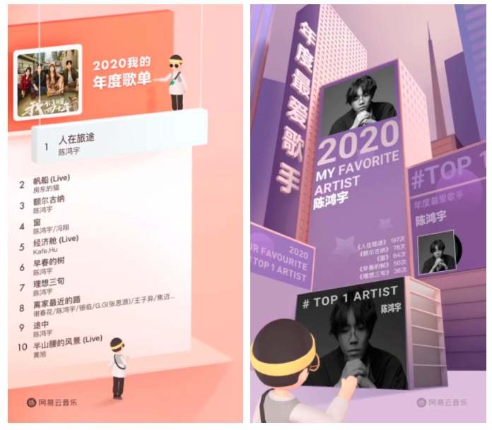 自动草稿 自动草稿