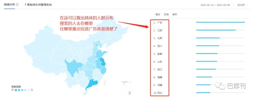 百度指数是什么？4个属性、趋势研究、需求图谱