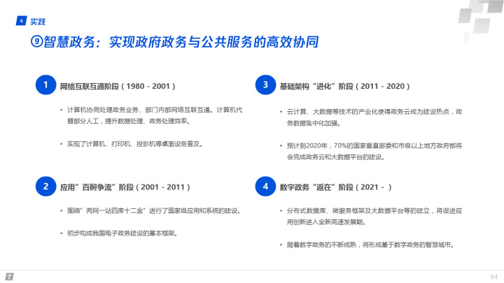 腾讯全球数字生态大会：83页报告首次深度解读产业互联网