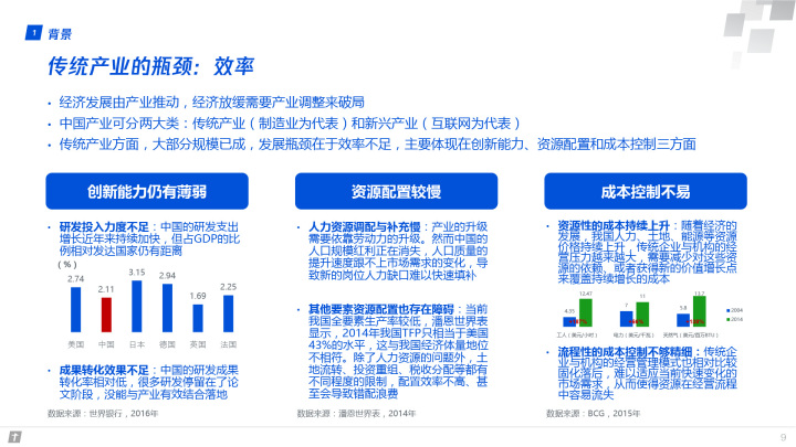 腾讯全球数字生态大会：83页报告首次深度解读产业互联网