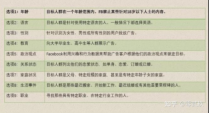 自动草稿 自动草稿