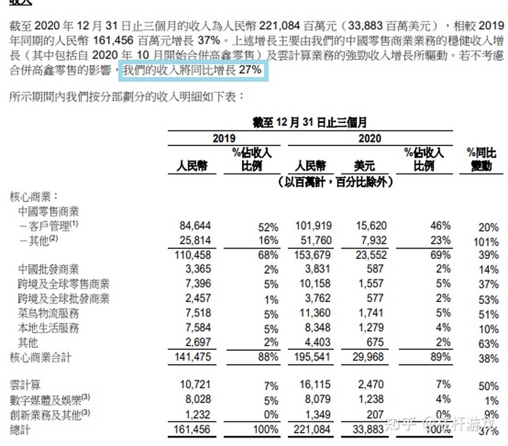 自动草稿