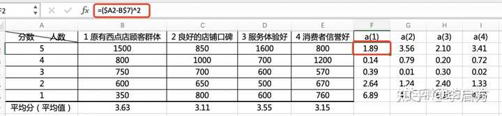 自动草稿