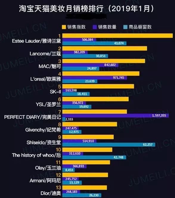 自动草稿 自动草稿