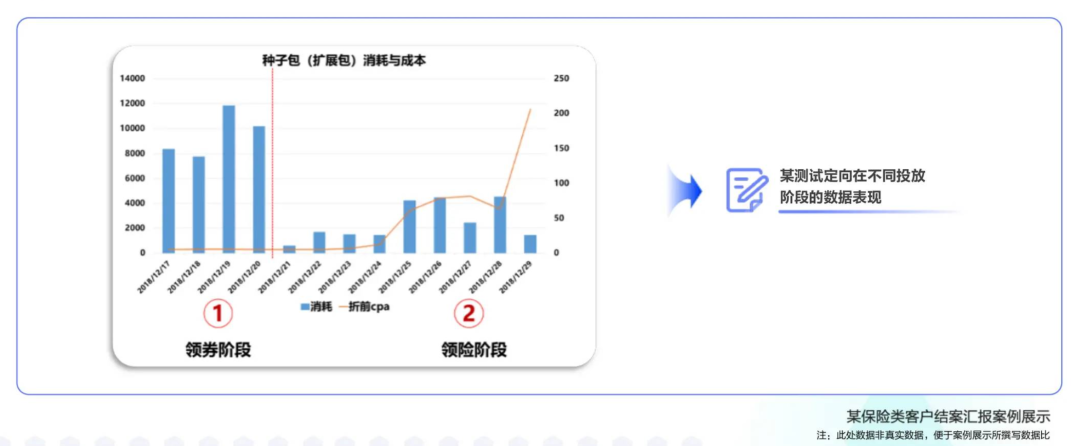 自动草稿 自动草稿