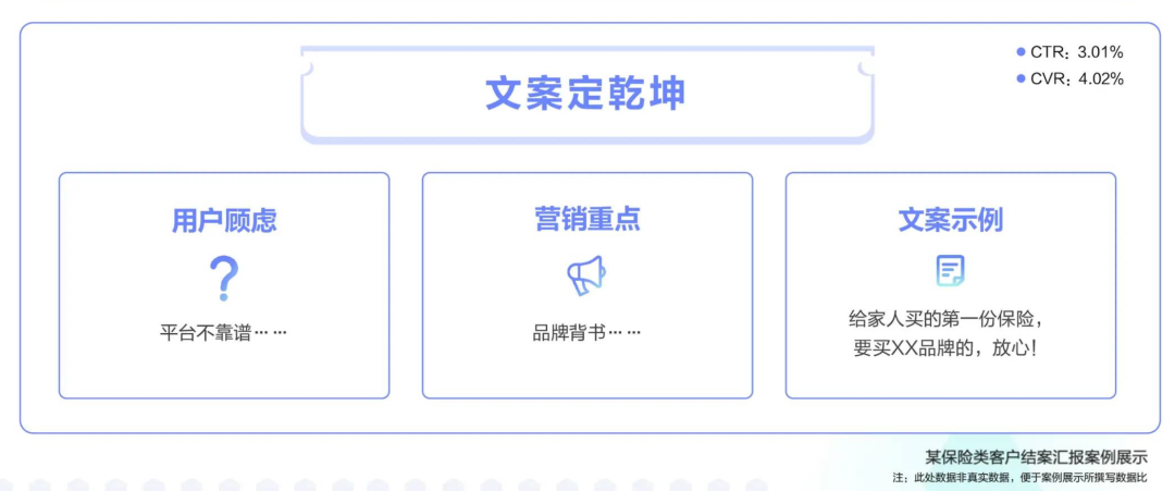 自动草稿 自动草稿