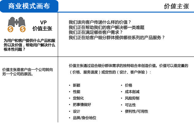 自动草稿