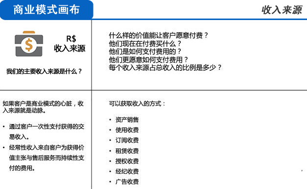 自动草稿