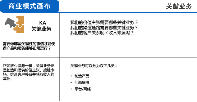 自动草稿