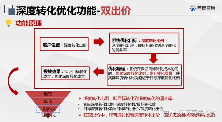 自动草稿