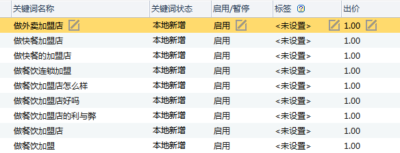 自动草稿 自动草稿