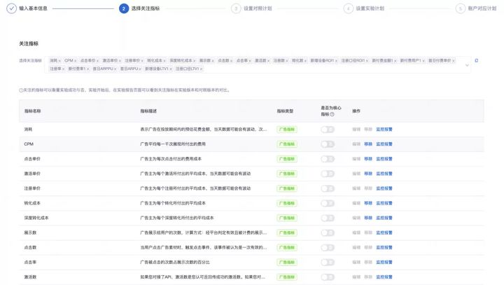 自动草稿 自动草稿