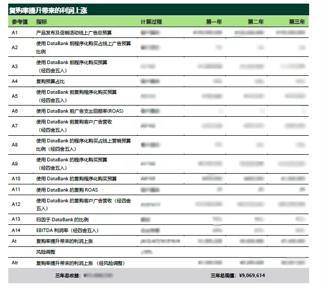 自动草稿 自动草稿