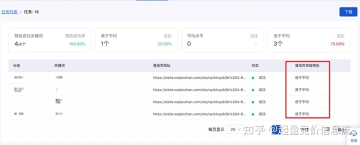 自动草稿 自动草稿