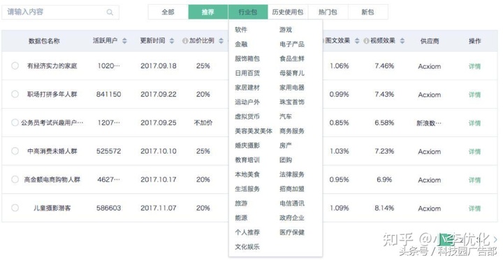 自动草稿 自动草稿