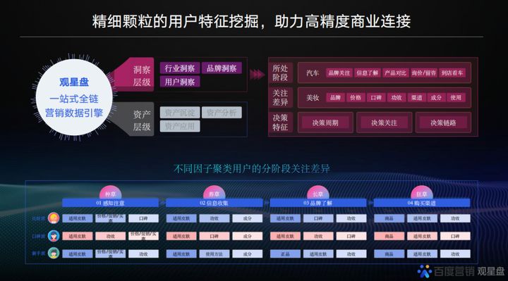 自动草稿 自动草稿