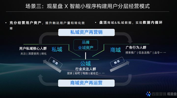自动草稿 自动草稿