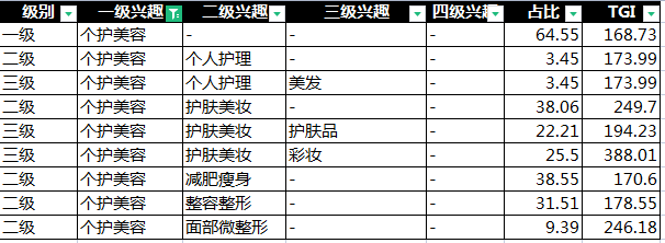自动草稿 自动草稿