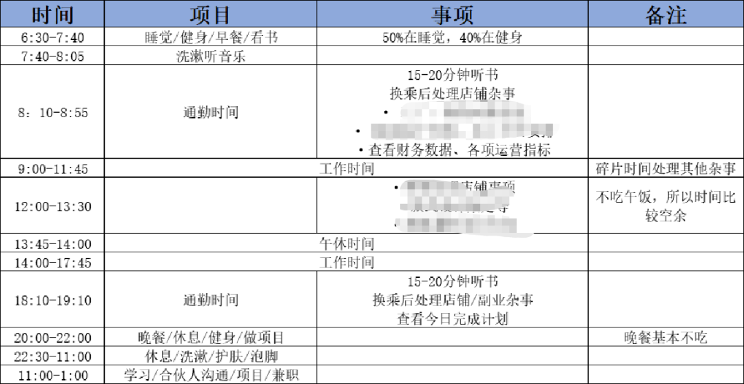 自动草稿