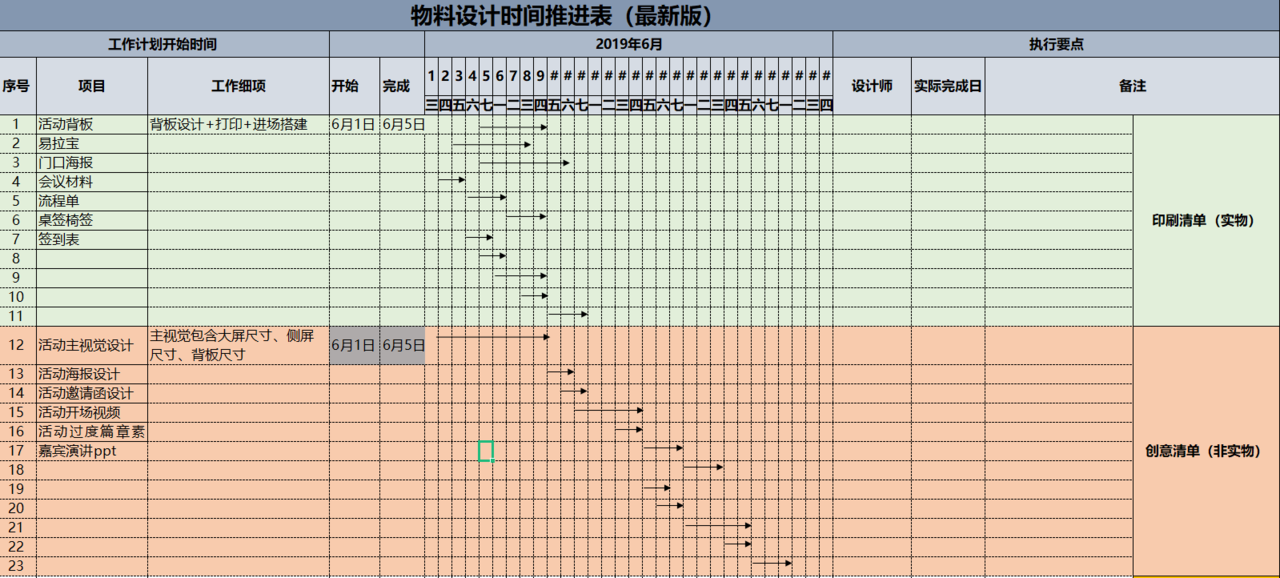 自动草稿