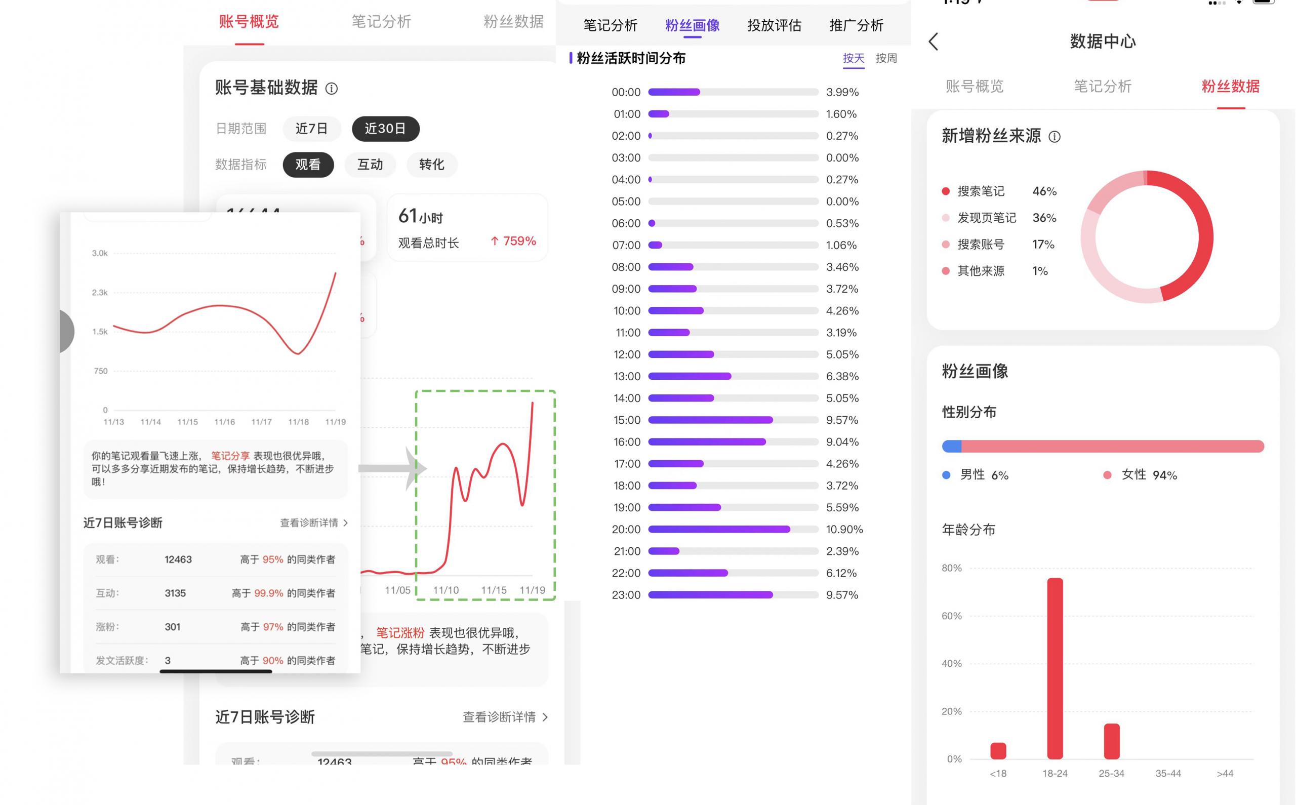 自动草稿