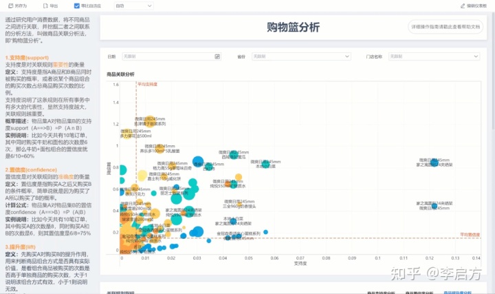 自动草稿