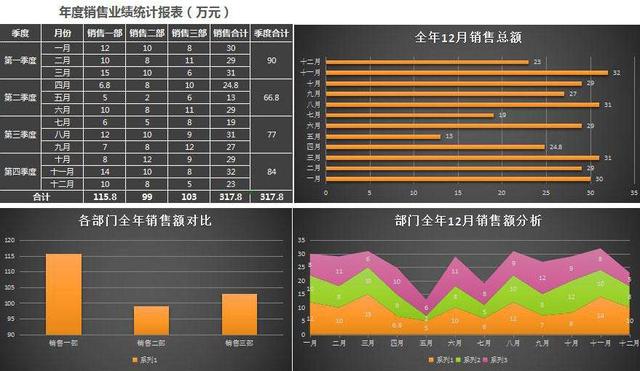 自动草稿