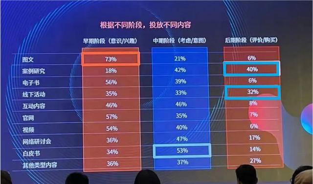 自动草稿 自动草稿