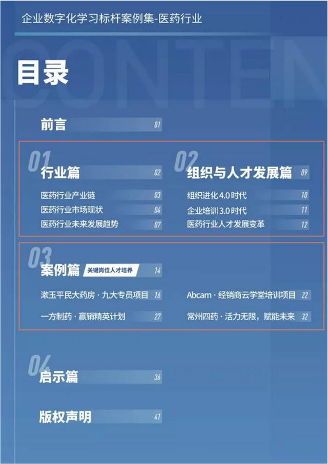 自动草稿 自动草稿