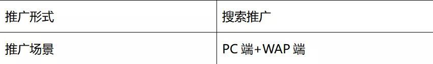 自动草稿 自动草稿