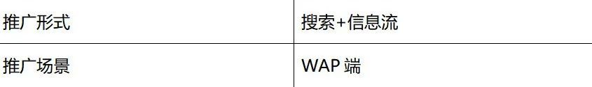 自动草稿 自动草稿